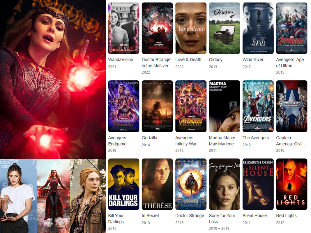 Elizabeth Olsen Movie List, Wanda Vision, Scarlet Witch